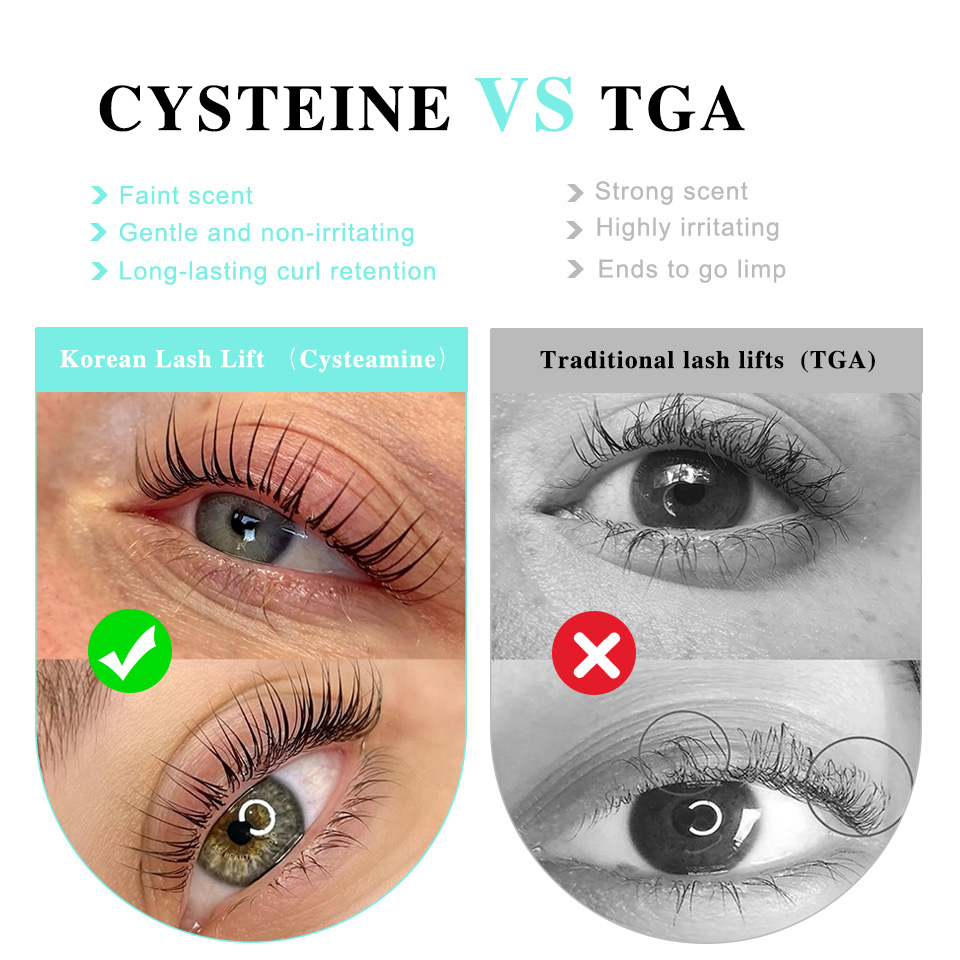 Korean Lash Lift Kit 5-8 Mins  - Lash Lift Kit 评论和价格