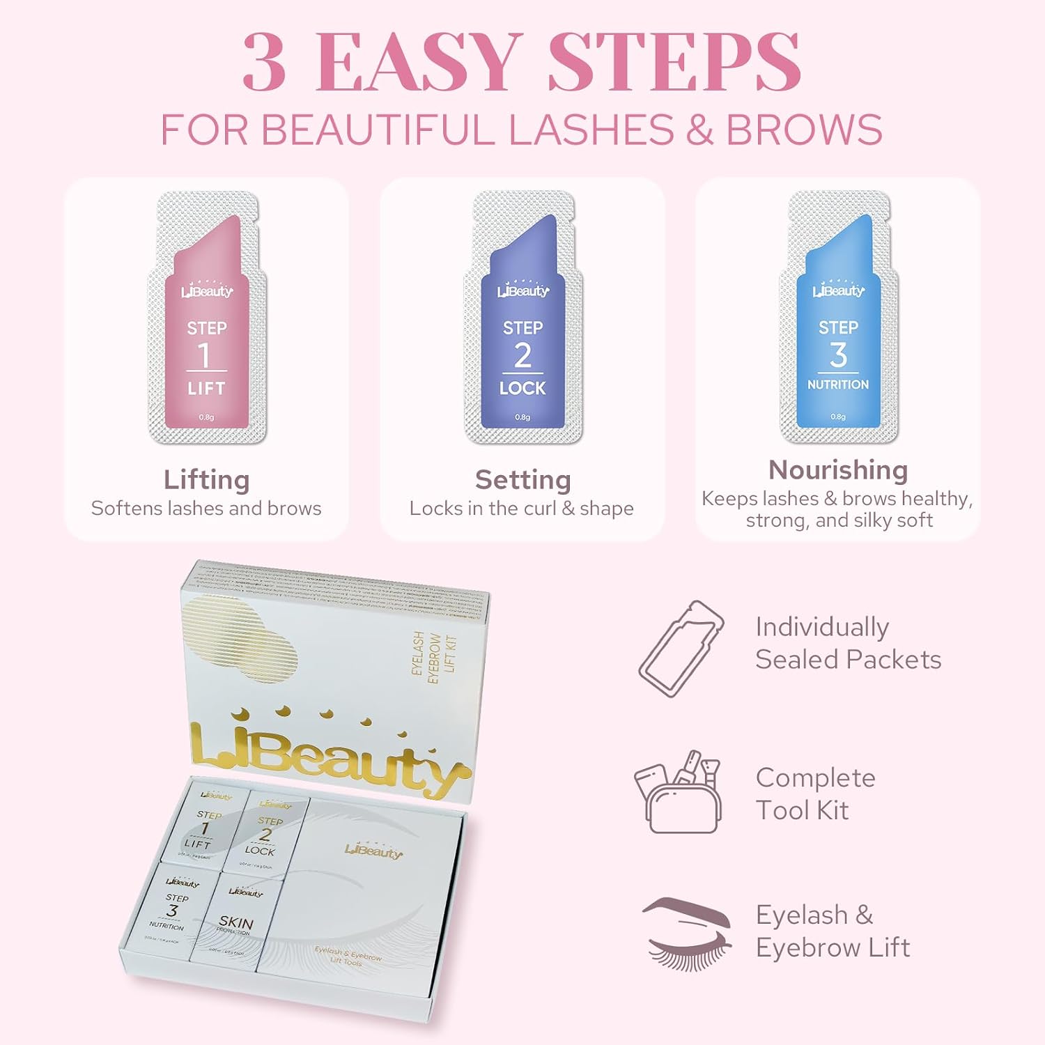 Libeauty Lash Lift & Brow Lami - Lash Lift Kit 评论和价格