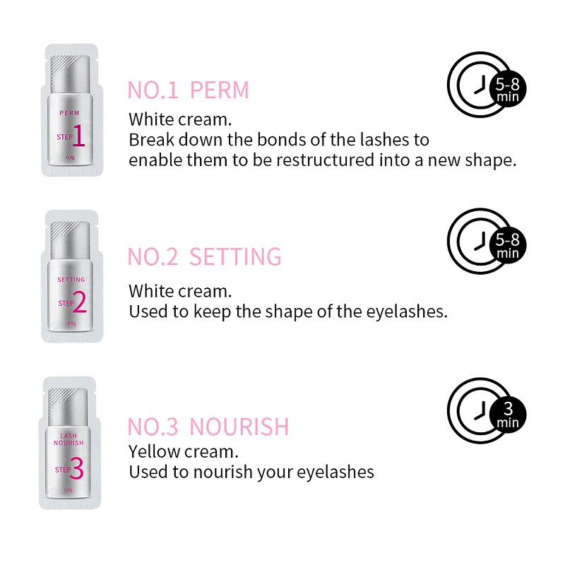 10 Pieces/Lot Lash Lift Kit #1 - Lash Lift Kit 评论和价格